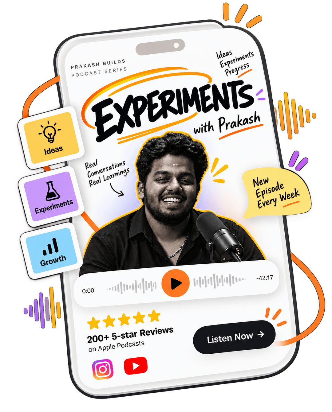 Experiments with Prakash